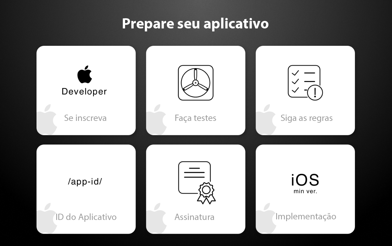 Como publicar aplicativos na App Store