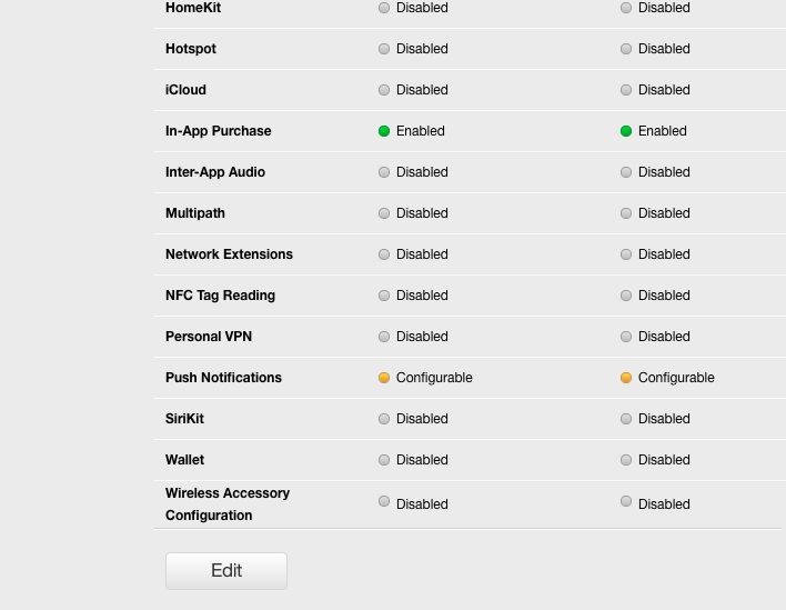 Como compilar e publicar o seu aplicativo para iOS?